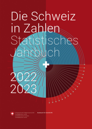 Die Schweiz in Zahlen