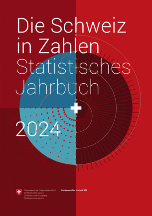 Die Schweiz in Zahlen